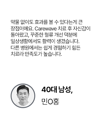 전문의치료